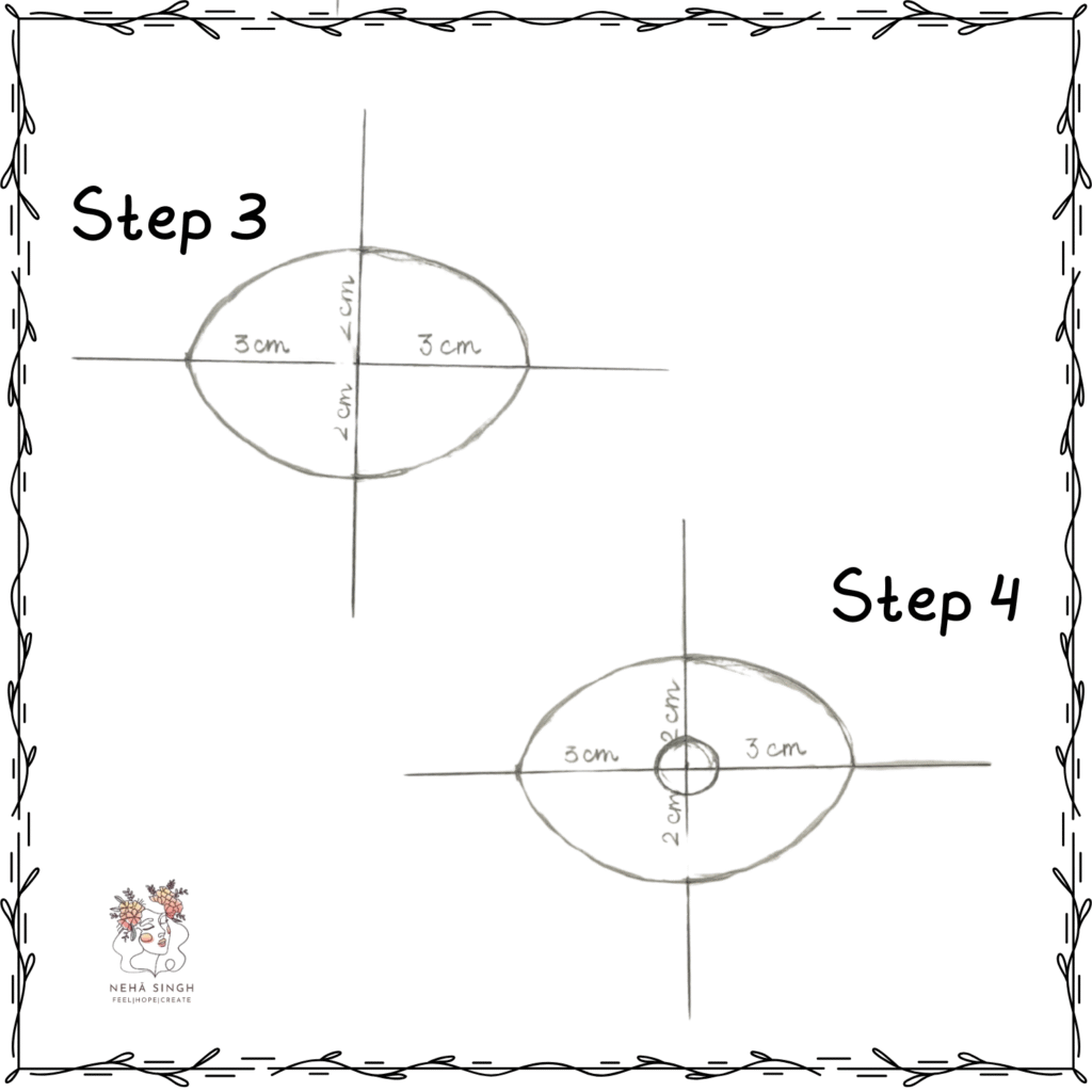 Step 3 & 4
