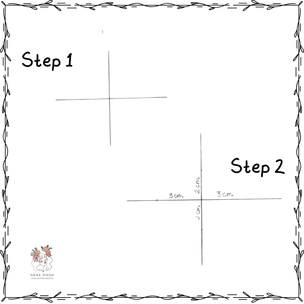 Step 1 & 2